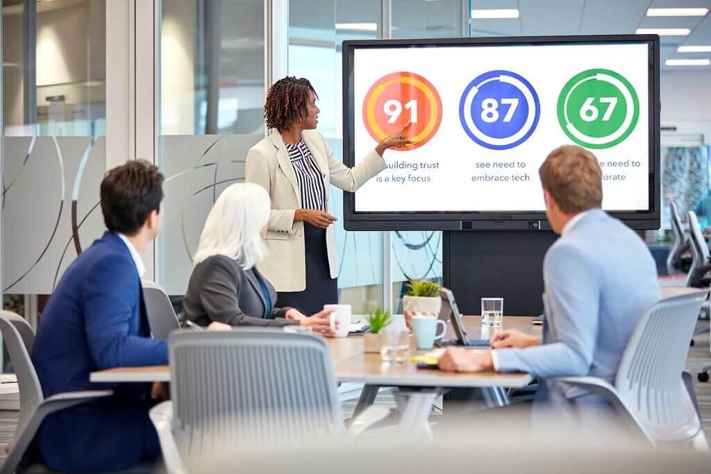 professional presenting