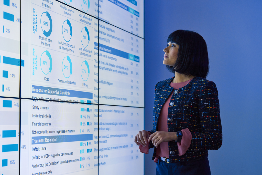 Custom Photo Woman looking at data on screens