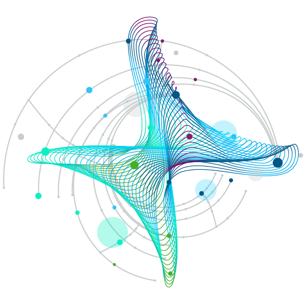 Technologies